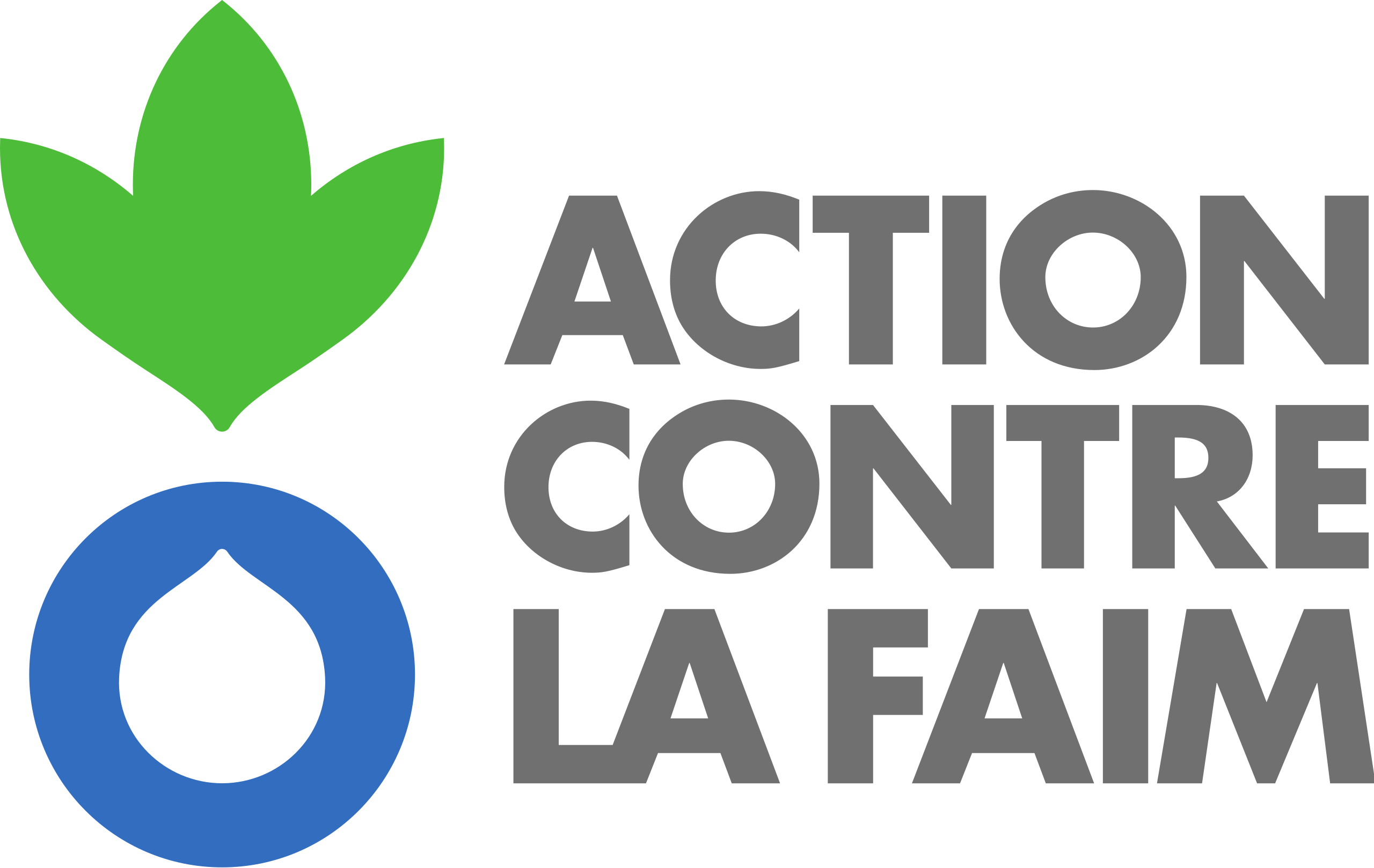 Action Contre la Faim - ACF